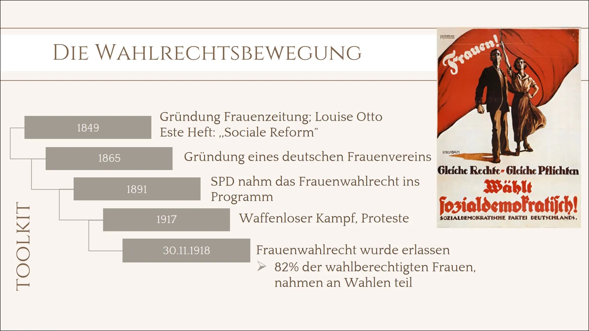 FRAUEN IN DER
WEIMARER
REPUBLIK
Von Giulio & Marinela
C
freer
designed by freepik INHALTSVERZEICHNIS
TOOLKIT
01
RECHTLICHE SITUATION
DER FRA