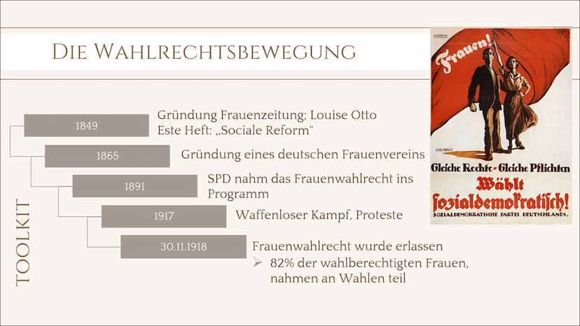 FRAUEN IN DER
WEIMARER
REPUBLIK
Von Giulio & Marinela
C
freer
designed by freepik INHALTSVERZEICHNIS
TOOLKIT
01
RECHTLICHE SITUATION
DER FRA