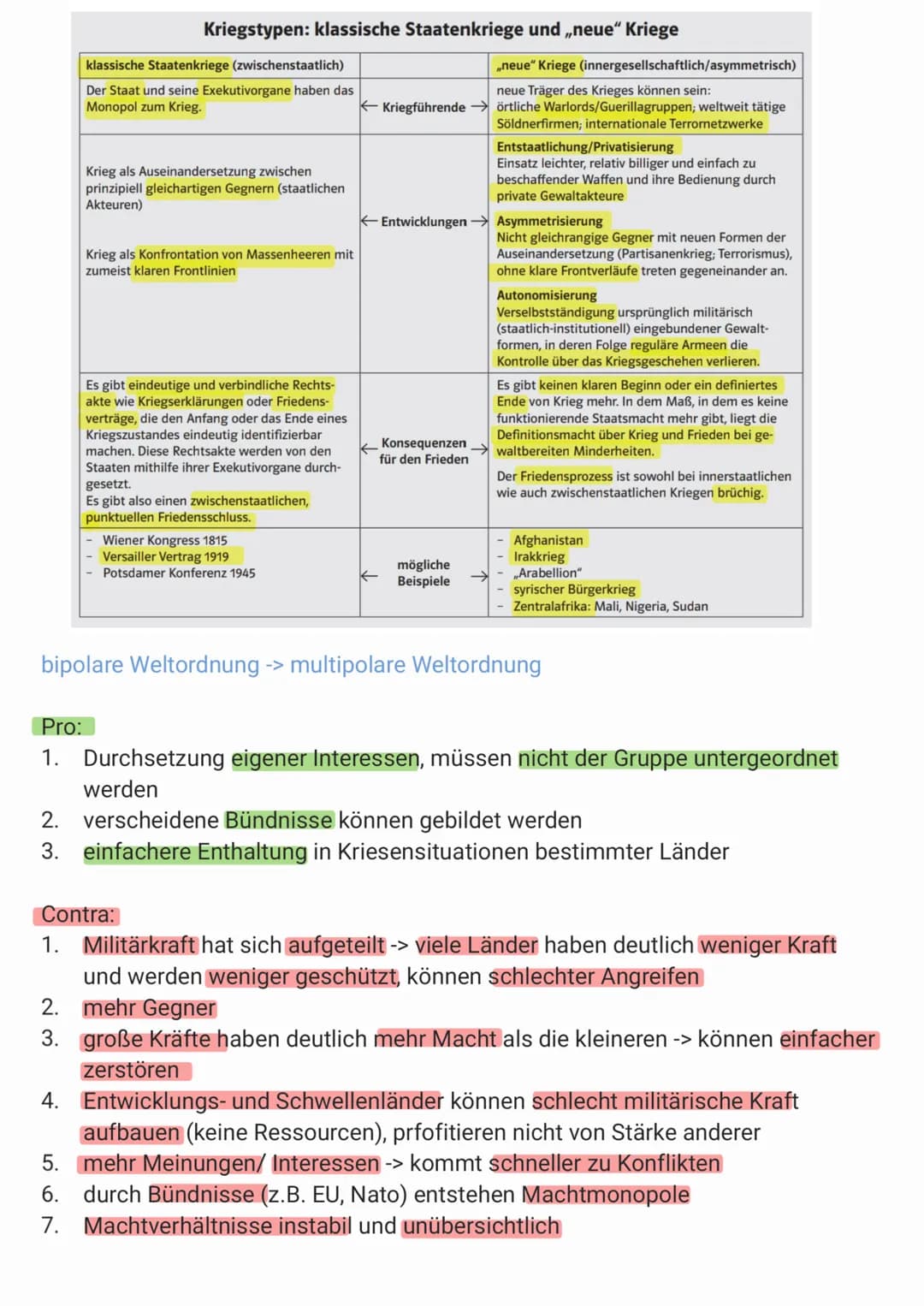 Alte Kriegsursachen:
1. Territorialansprüche
Herrschaftssicherung
2.
3. Herschaftsinteressen
-> Durchsetzung politischer und ökonomischer In