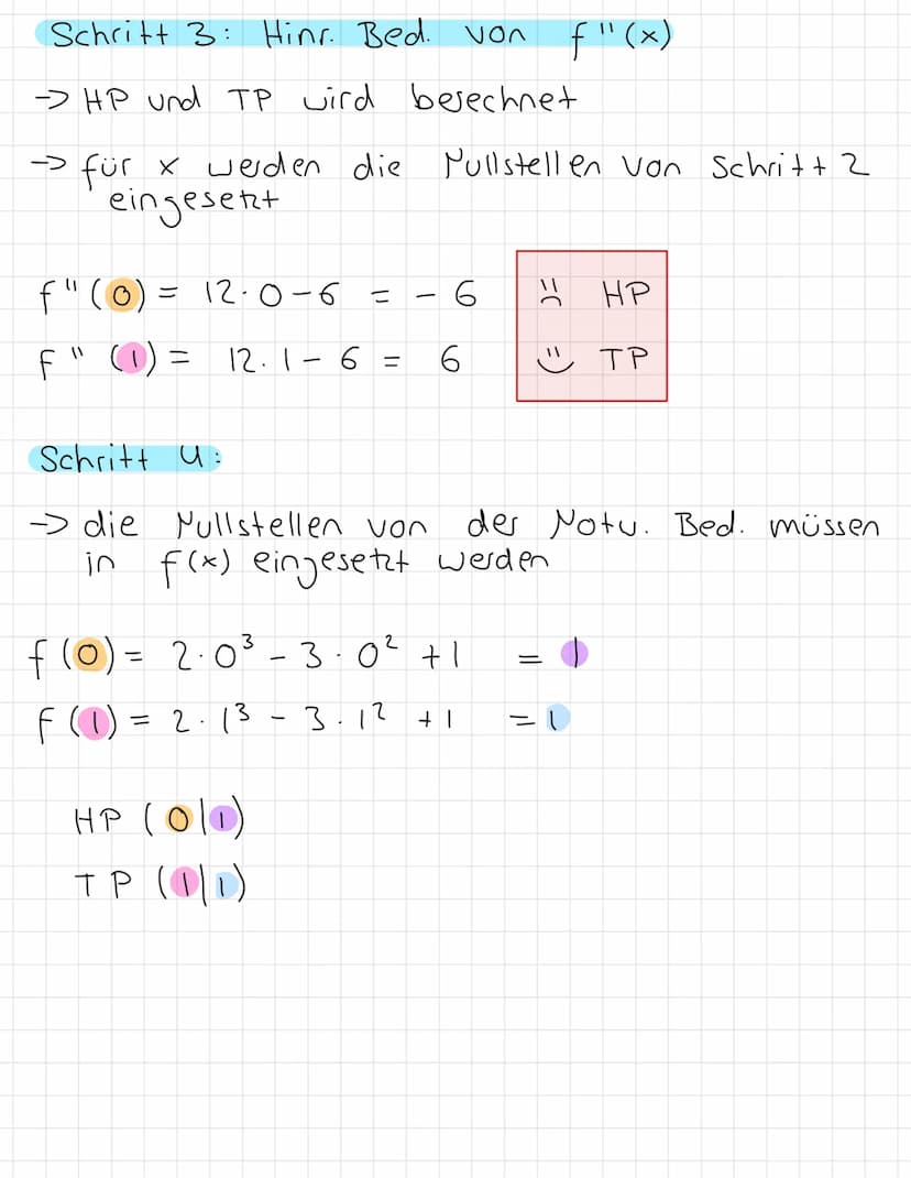 Extremuerte
Schritt
erste und zweite Ableitung bilden
Schritt 2: Notwendige Bedingung f'(x) = 0
Schritt 3: Hinreichende Bedingung f" (x)
Sch