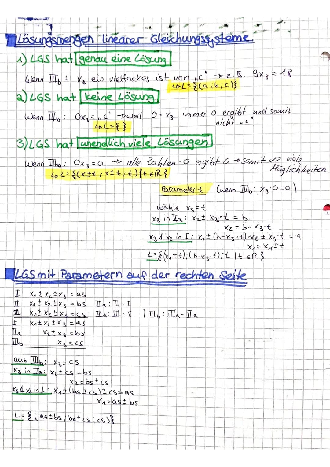 Lösungsmengen linearer Gleichungssysteme.
4) LGS hat genau eine Lösung
=18
:
Wenn III X₂ ein vielfaches ist von "C" - z. B. 9x3 =
4>L = {(ai