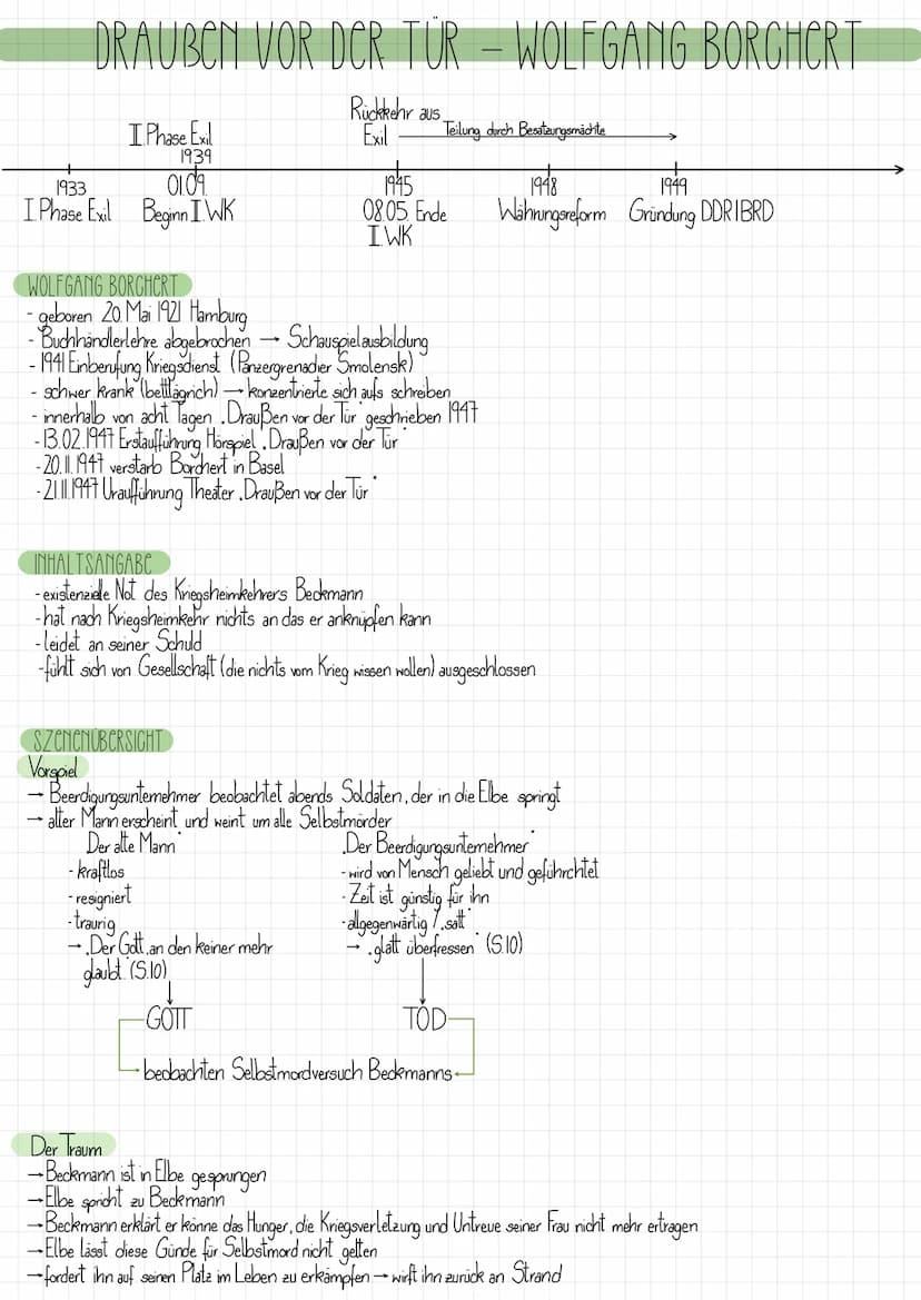 
<p>Wolfgang Borchert war ein deutscher Schriftsteller, der für seine einflussreiche Trümmerliteratur bekannt ist. Er wurde am 20. Mai 1921 