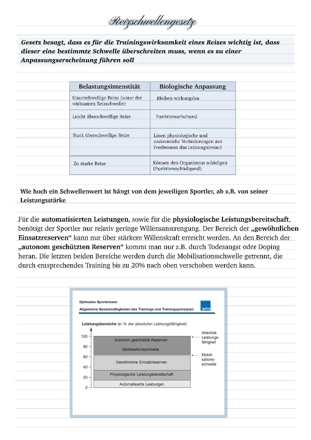 Reizschwellengesetz und Trainingsintensität erklären: Muskelaufbau und Ausdauer