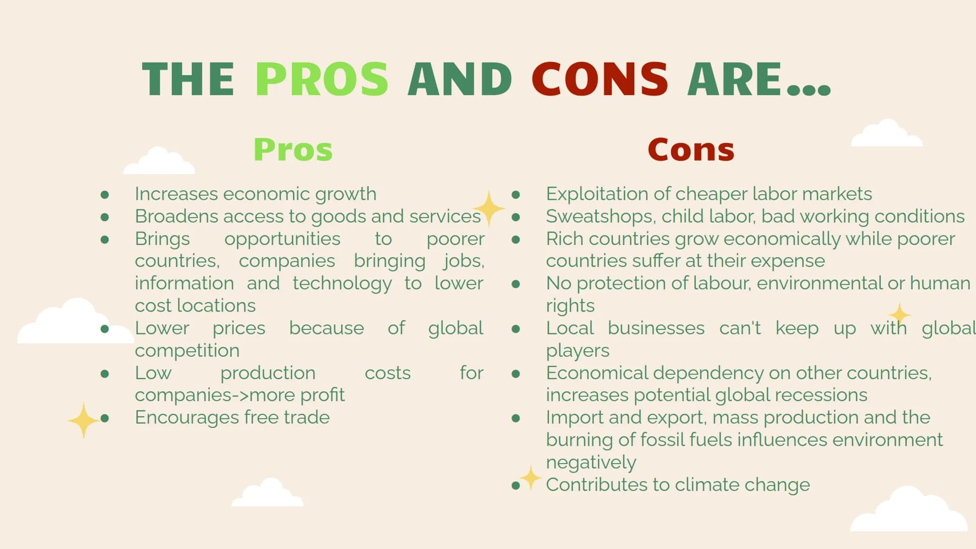 Globalization
TE
A presentation by Hira TABLE OF CONTENTS
01
DEFINITION
04
CULTURE
02
THREE ERAS
05
POLITIC
03
ECONOMY
06
WH-QUESTIONS "Glob