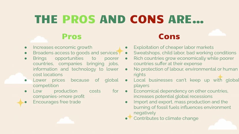 Globalization
TE
A presentation by Hira TABLE OF CONTENTS
01
DEFINITION
04
CULTURE
02
THREE ERAS
05
POLITIC
03
ECONOMY
06
WH-QUESTIONS "Glob