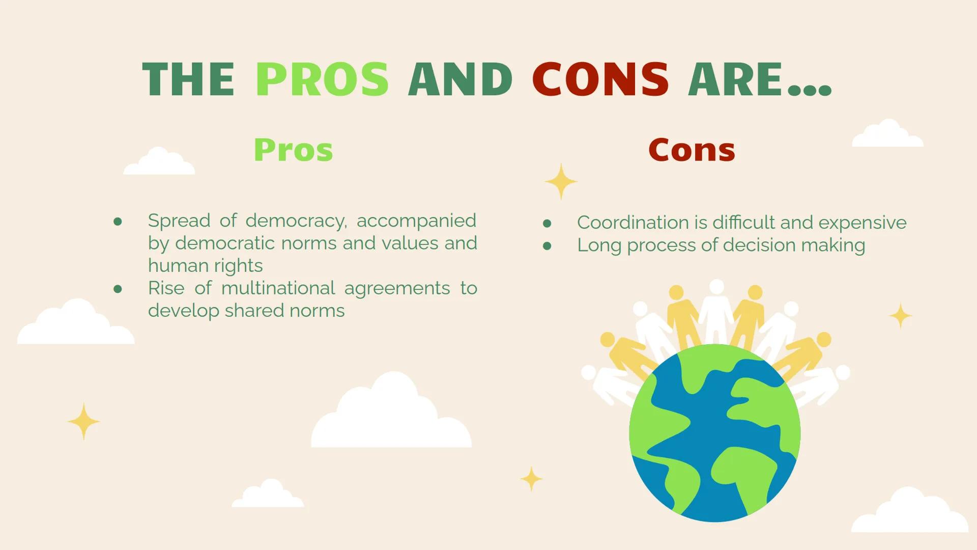 Globalization
TE
A presentation by Hira TABLE OF CONTENTS
01
DEFINITION
04
CULTURE
02
THREE ERAS
05
POLITIC
03
ECONOMY
06
WH-QUESTIONS "Glob