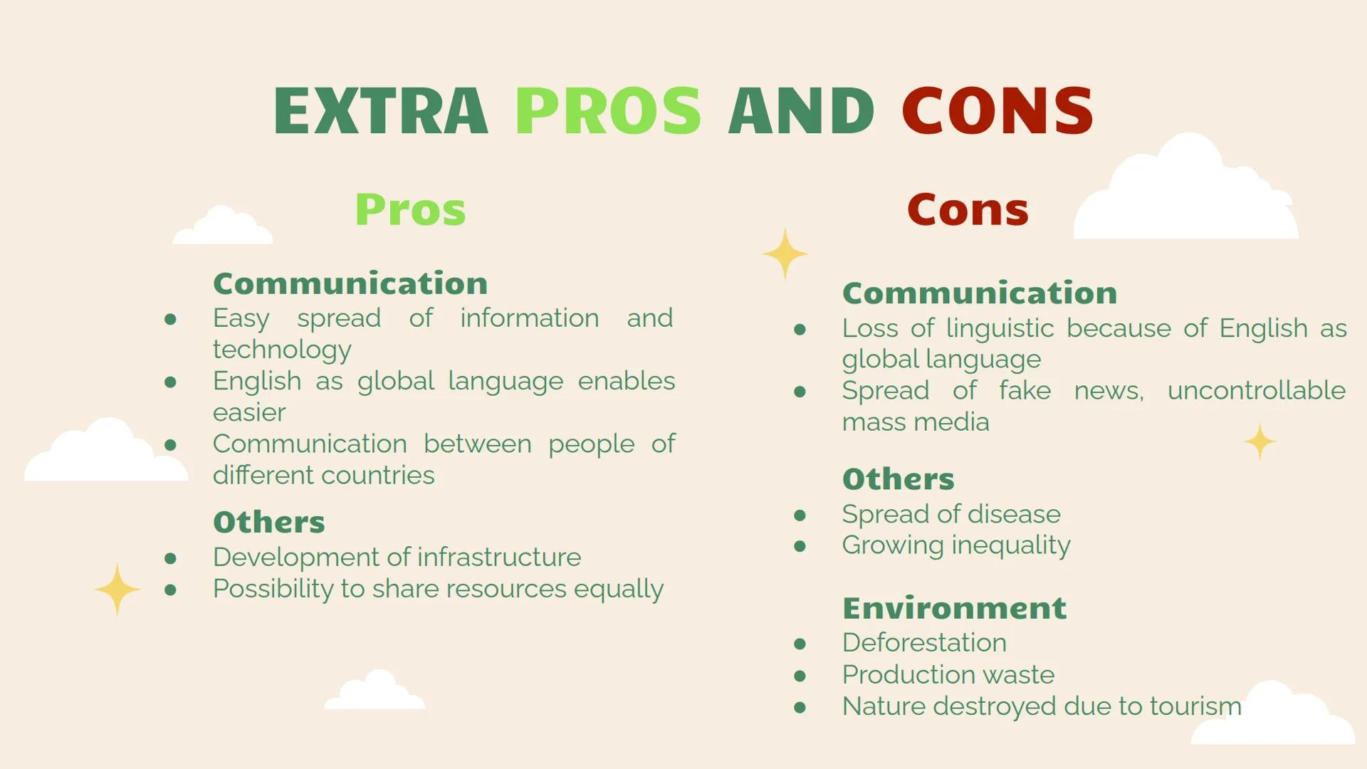 Globalization
TE
A presentation by Hira TABLE OF CONTENTS
01
DEFINITION
04
CULTURE
02
THREE ERAS
05
POLITIC
03
ECONOMY
06
WH-QUESTIONS "Glob