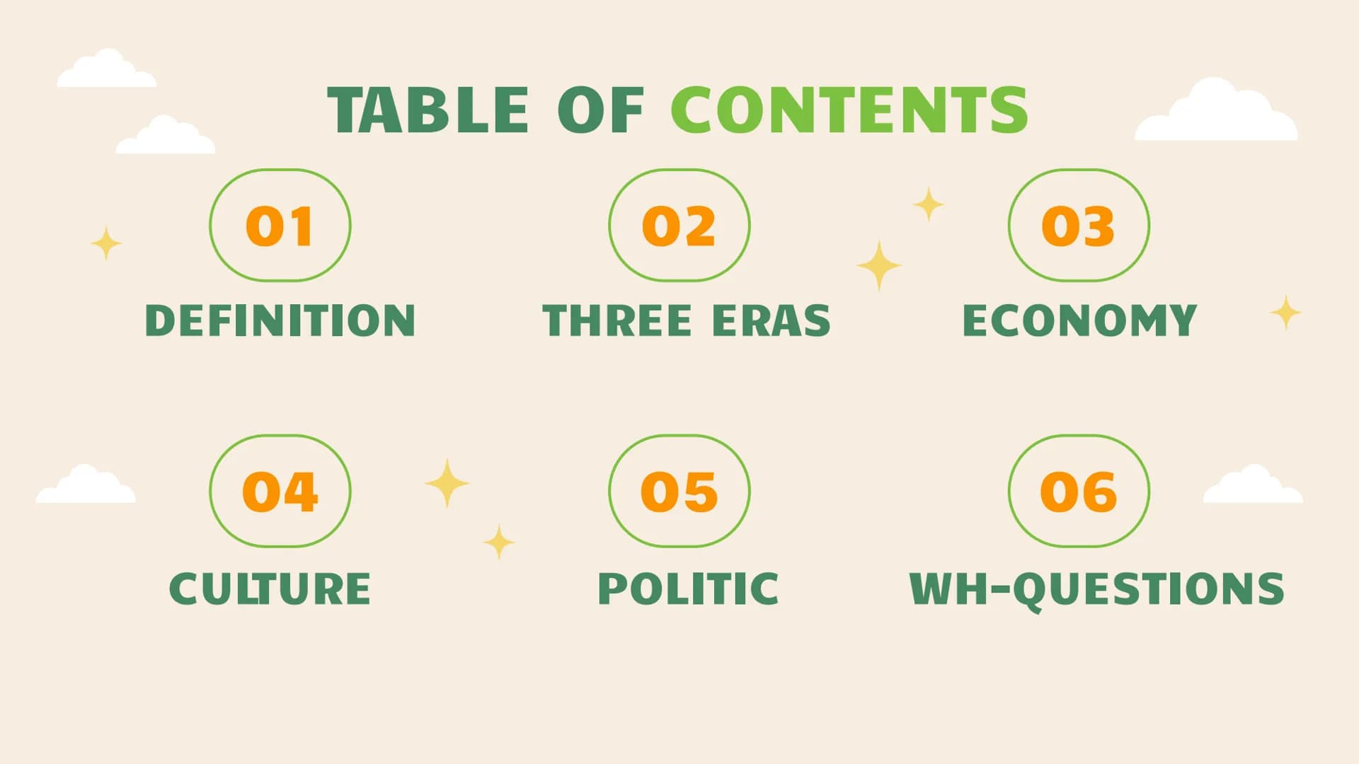 Globalization
TE
A presentation by Hira TABLE OF CONTENTS
01
DEFINITION
04
CULTURE
02
THREE ERAS
05
POLITIC
03
ECONOMY
06
WH-QUESTIONS "Glob