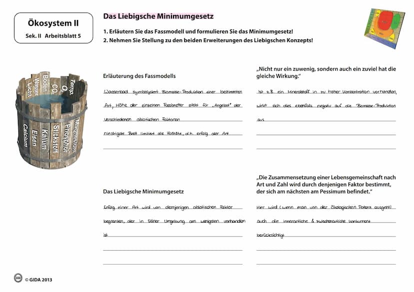 Ökosystem II
Sek. II Arbeitsblatt 3
Produzierte
Biomasse
Reaktion
Pessimum
Minimum
(Tod)
Pejus
Optimum
Toleranzkurven
Ⓒ GIDA 2013
1. Zeichne