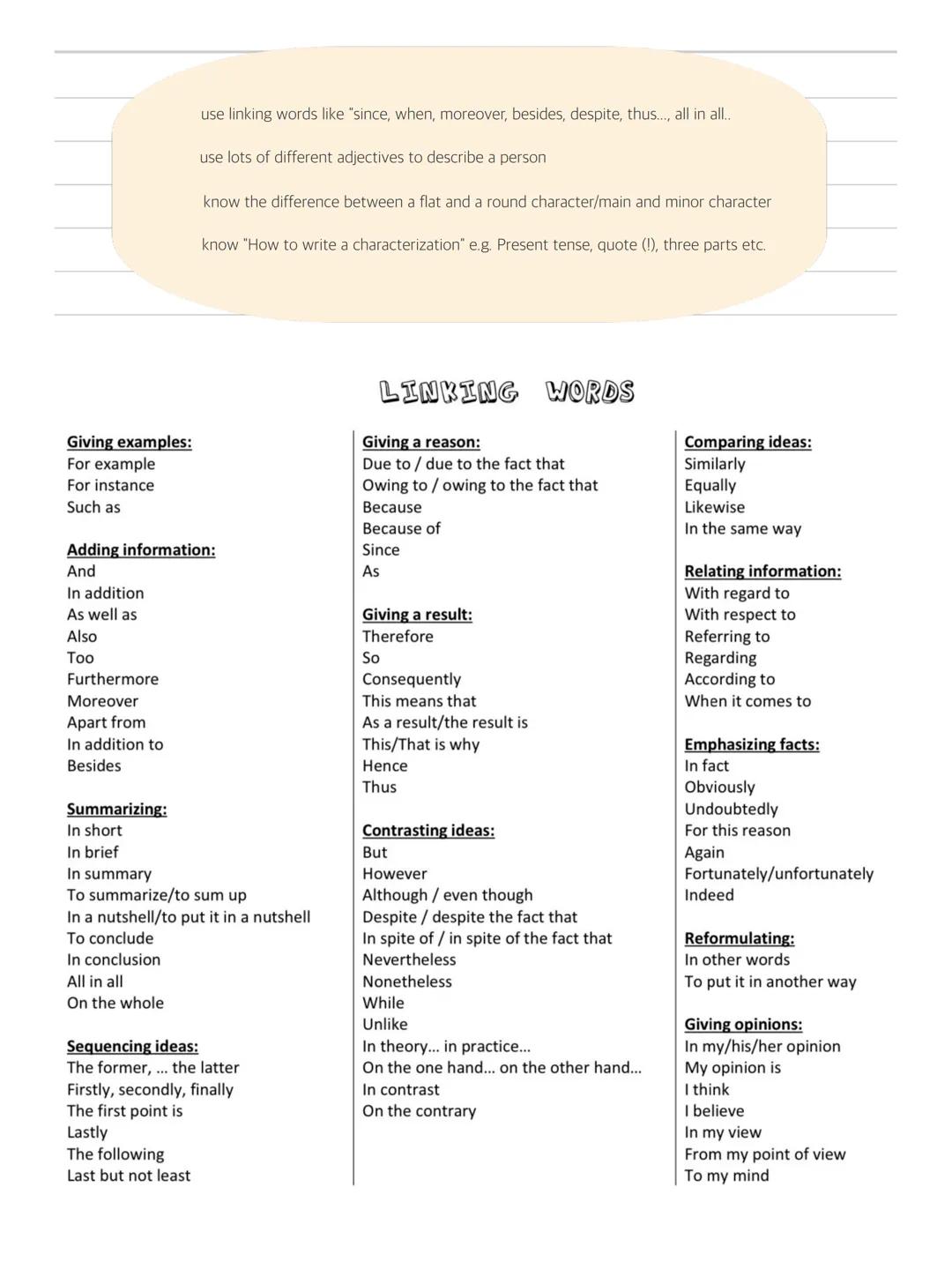 ENGLISCHKLAUSUR
15th of September 3
INHALT
Themenübersicht
Helpful Skill Pages
Aufgabenliste
Wochenplan/Lernplan
A Summary
A Analysis Thursd