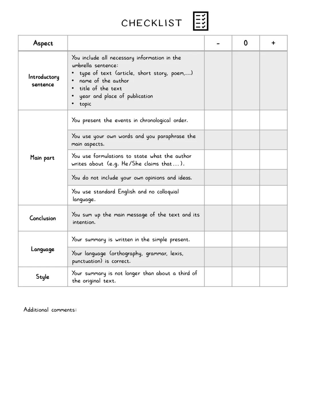 ENGLISCHKLAUSUR
15th of September 3
INHALT
Themenübersicht
Helpful Skill Pages
Aufgabenliste
Wochenplan/Lernplan
A Summary
A Analysis Thursd