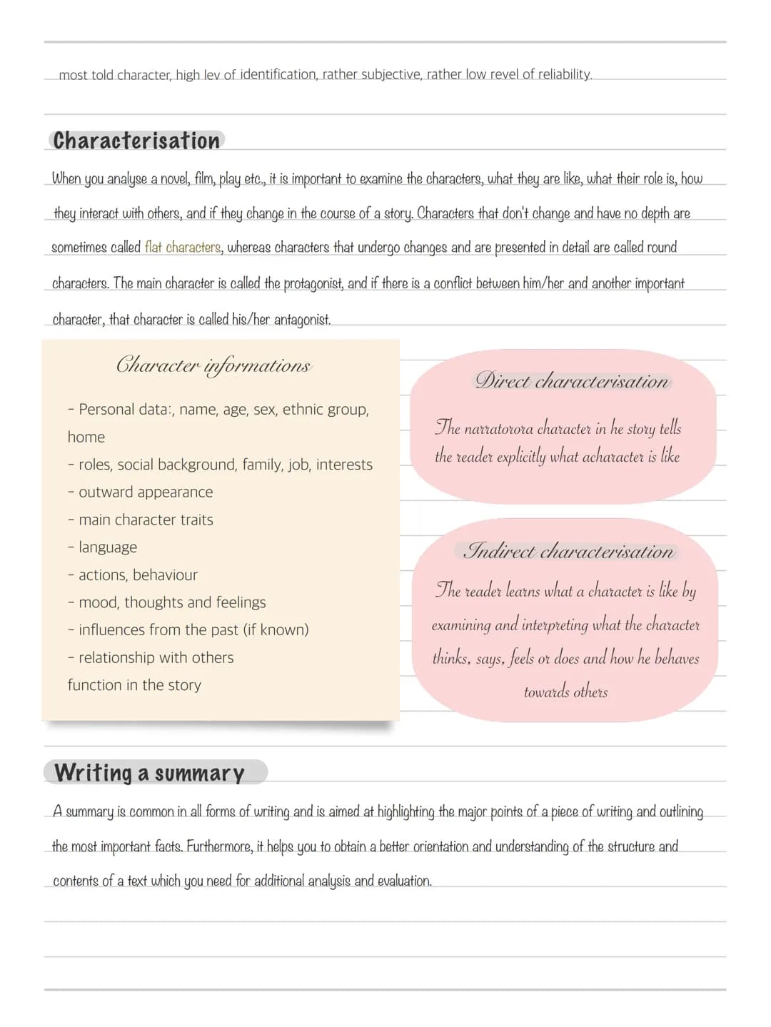 ENGLISCHKLAUSUR
15th of September 3
INHALT
Themenübersicht
Helpful Skill Pages
Aufgabenliste
Wochenplan/Lernplan
A Summary
A Analysis Thursd