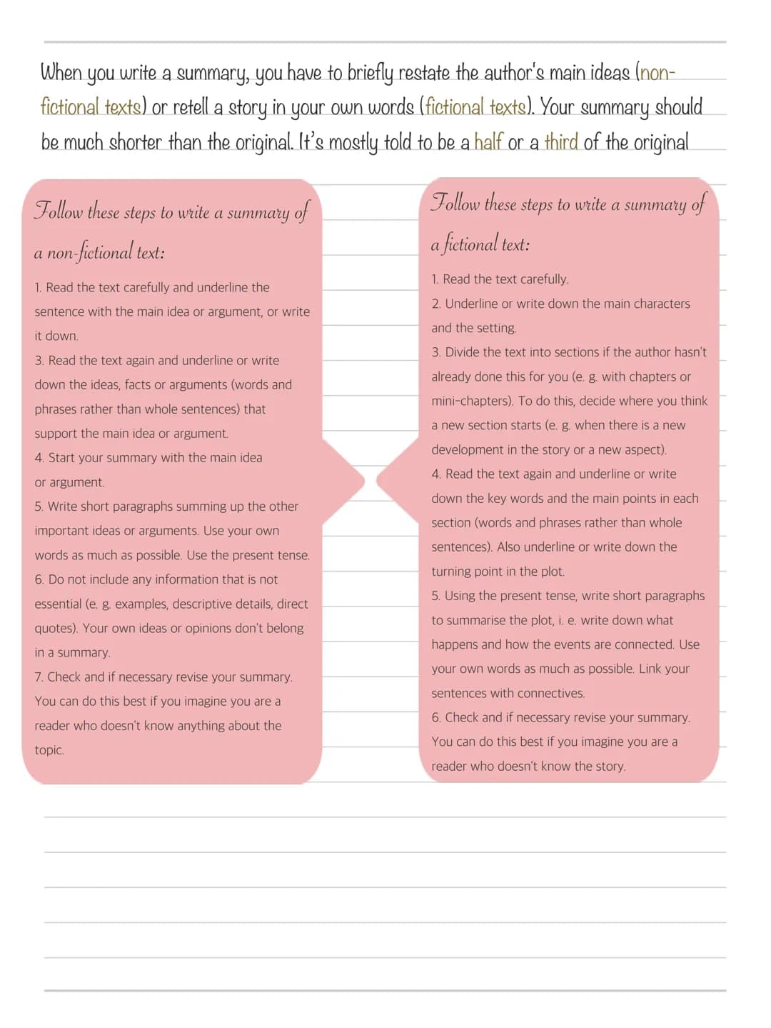 ENGLISCHKLAUSUR
15th of September 3
INHALT
Themenübersicht
Helpful Skill Pages
Aufgabenliste
Wochenplan/Lernplan
A Summary
A Analysis Thursd