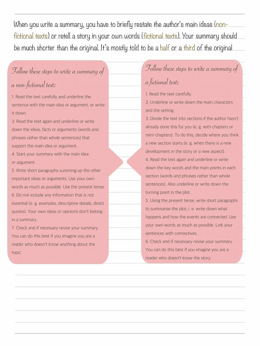ENGLISCHKLAUSUR
15th of September 3
INHALT
Themenübersicht
Helpful Skill Pages
Aufgabenliste
Wochenplan/Lernplan
A Summary
A Analysis Thursd