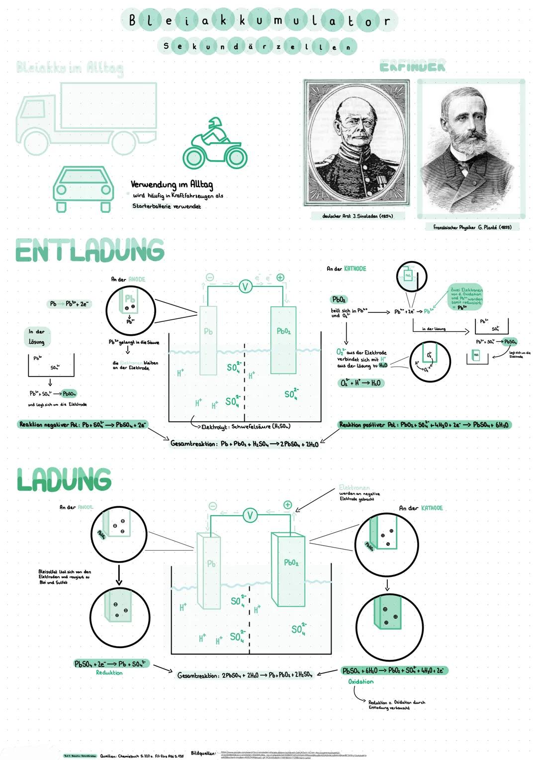 # Bleiakkumul
ator
S
Bleiakks im Alltag
CAPINUCA

Verwendung im Alltag
wird häufig in Kraftfahrzeugen als
Starterballerie verwendet

deulach
