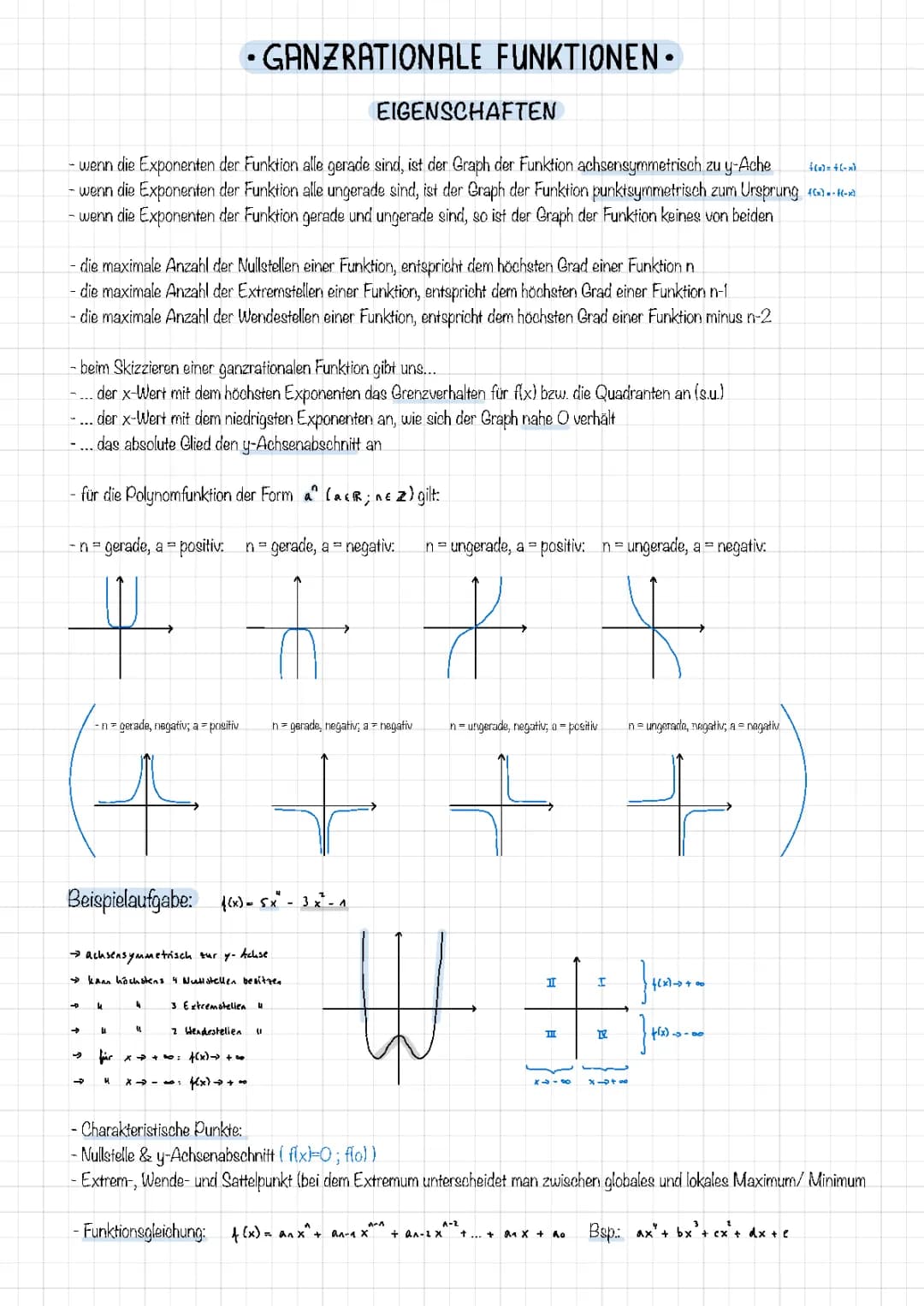 Abitur (Analysis): Ganzrationale Funktionen  