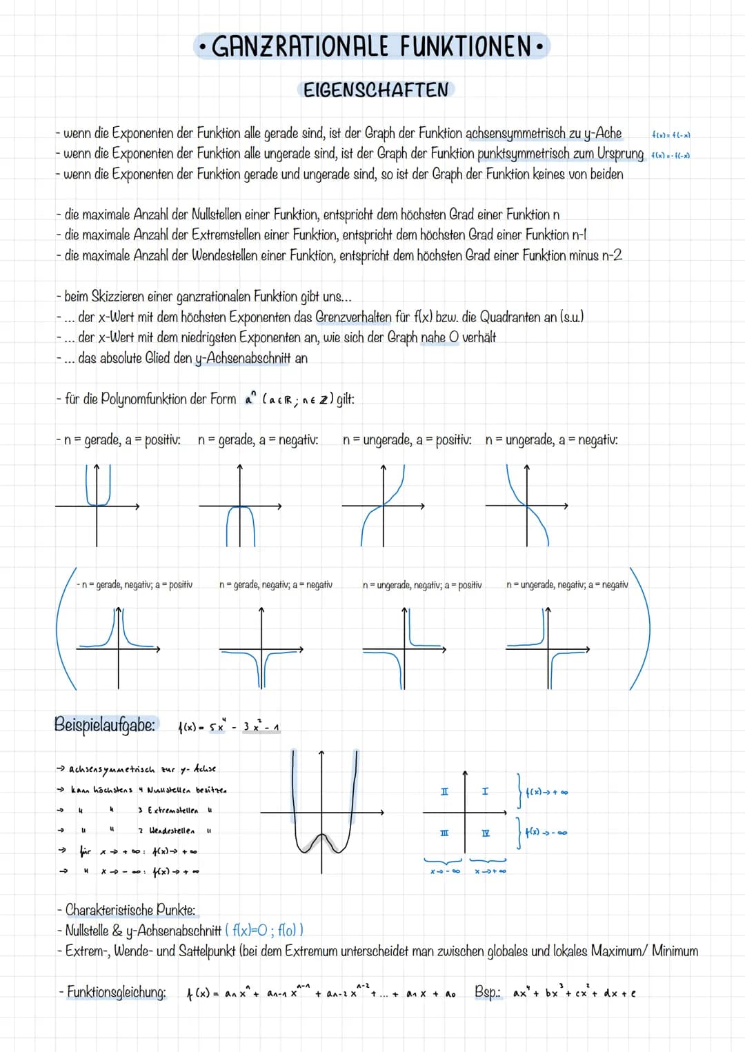 EIGENSCHAFTEN
- wenn die Exponenten der Funktion alle gerade sind, ist der Graph der Funktion achsensymmetrisch zu y-Ache
f(x) = f(-x)
- wen