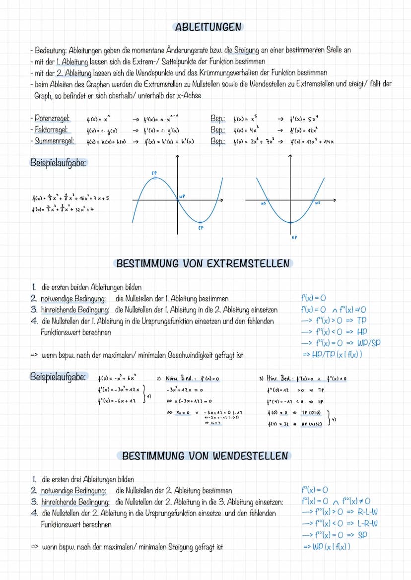 EIGENSCHAFTEN
- wenn die Exponenten der Funktion alle gerade sind, ist der Graph der Funktion achsensymmetrisch zu y-Ache
f(x) = f(-x)
- wen