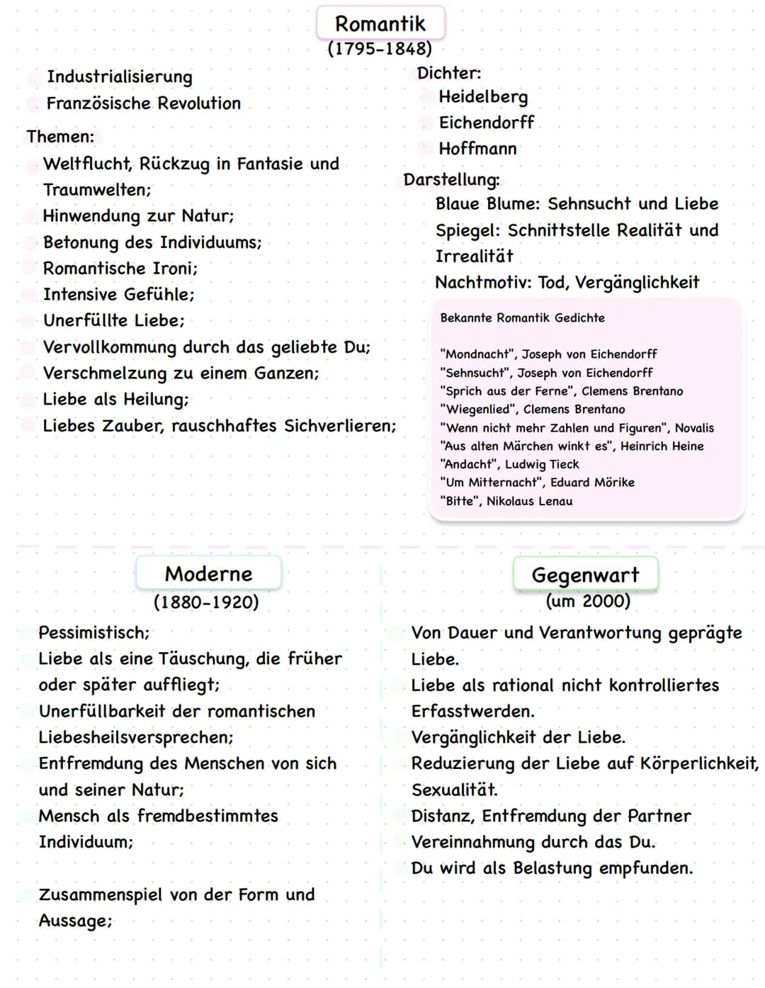 Trochäus
betont
-
Jambus
Daktylus
Anapäst
unbetont unbetont - betont betont 2unbetont 2unbetont - betont
Herzschlag
Hebung
Wenn es drei beto