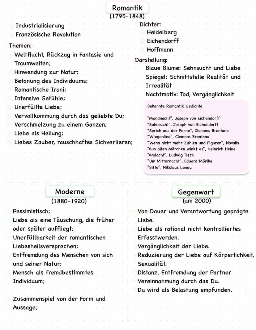 Trochäus
betont
-
Jambus
Daktylus
Anapäst
unbetont unbetont - betont betont 2unbetont 2unbetont - betont
Herzschlag
Hebung
Wenn es drei beto