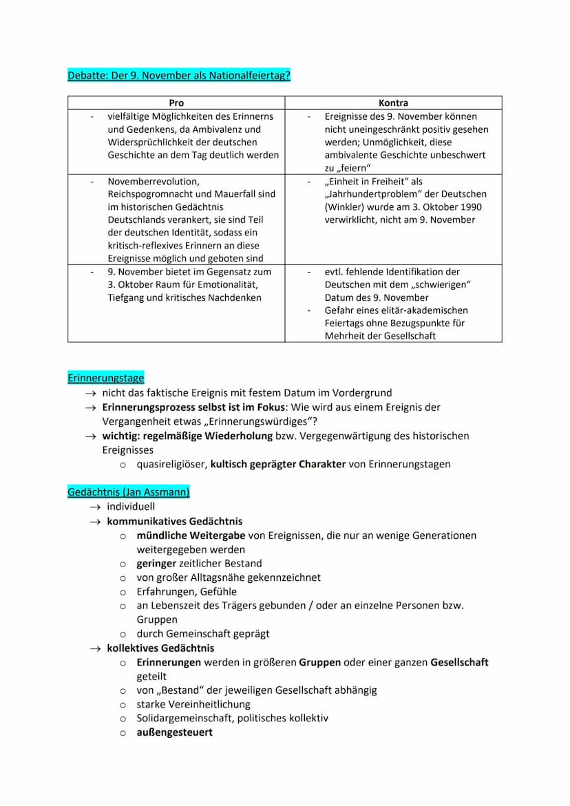 Lernzettel Geschichte Q4
Geschichts- und Erinnerungskultur
Erinnerungskultur/Geschichtskultur
→ Oberbegriff ,,für alle denkbaren Formen der 