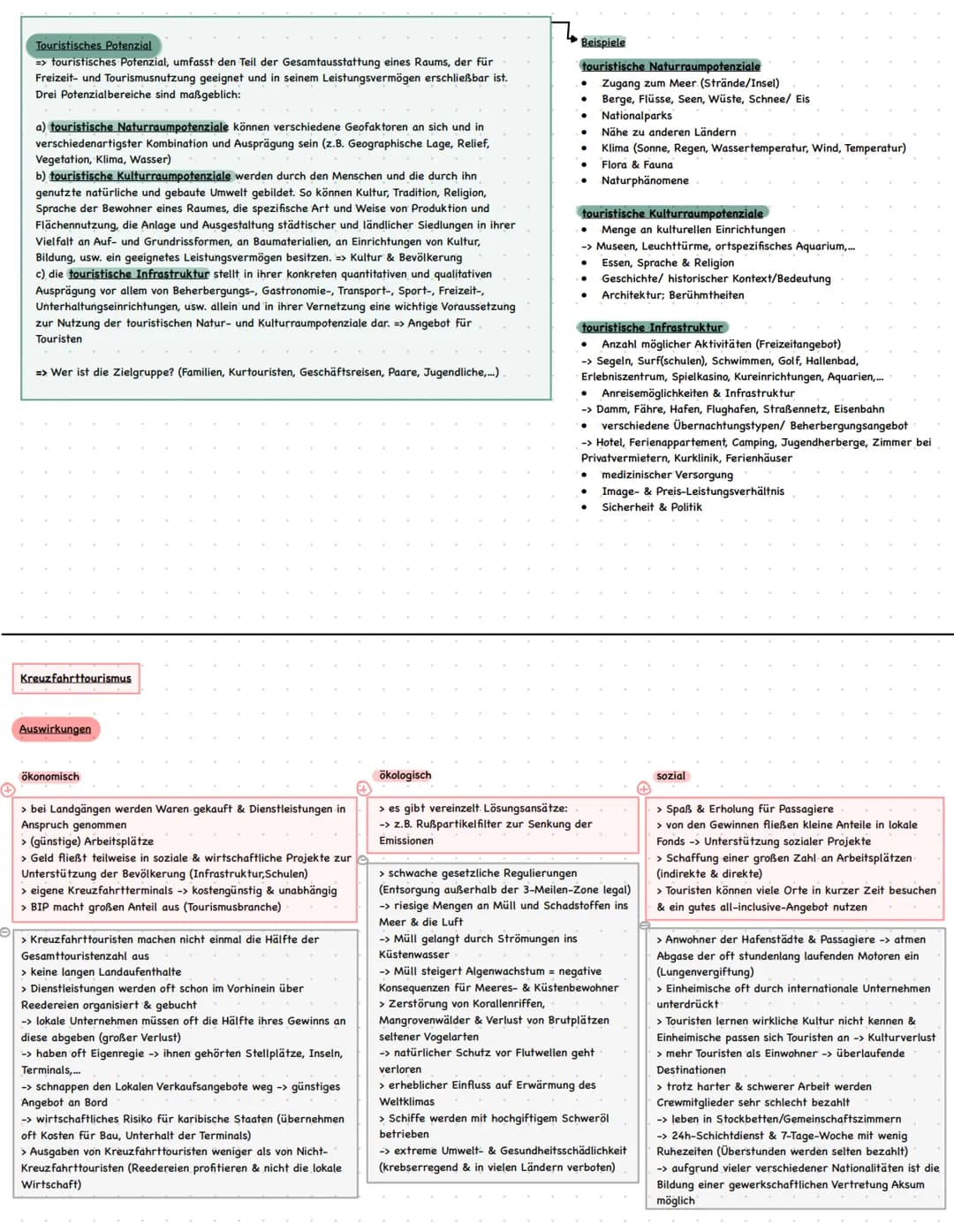 Migration
Push-Faktoren
„abstoßen"
Pull-Faktoren
„, anziehen"
↑
●
Definition
=> Wanderung von Menschen, die mit einem Wechsel des Wohnsitzes