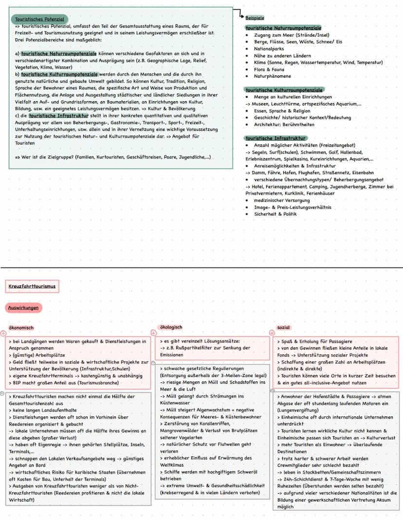Migration
Push-Faktoren
„abstoßen"
Pull-Faktoren
„, anziehen"
↑
●
Definition
=> Wanderung von Menschen, die mit einem Wechsel des Wohnsitzes
