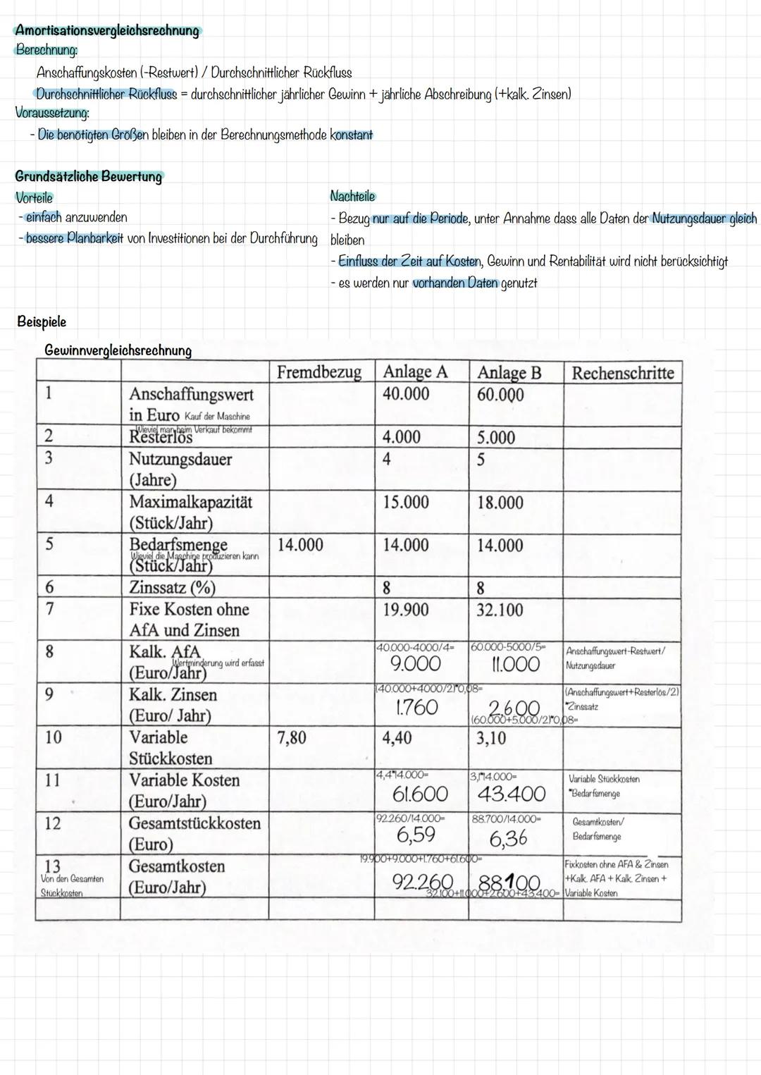 Investition und Finanzierung
Bilanz
Aktiva
1. Anlagevermögen
2. Umlaufvermögen
Wo ist das Kapital angelegt?
>
Mittelverwendung
> Investition