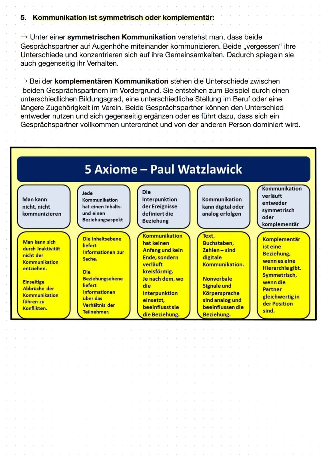 Axiome der Kommunikation - Watzlawick
1. Man kann nicht nicht kommunizieren: Mit dem Axiom ,,Man kann nicht nicht
kommunizieren" verdeutlich