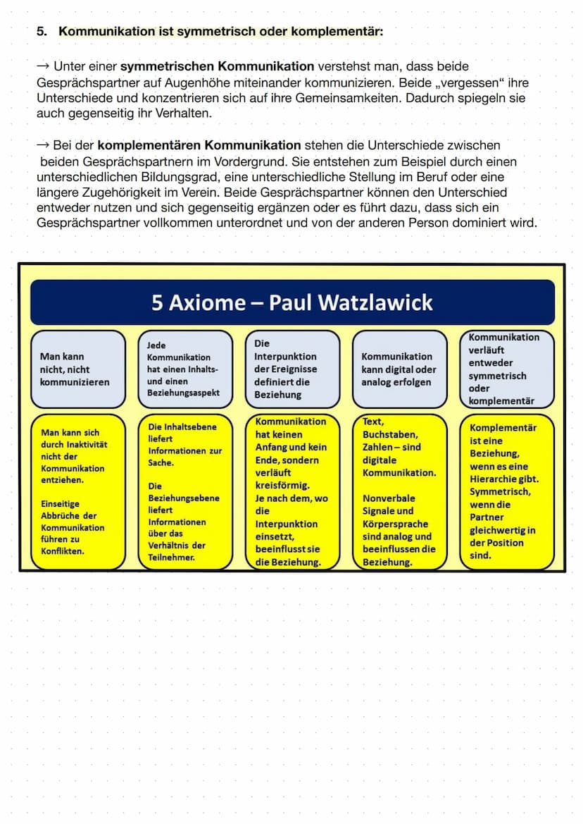 Axiome der Kommunikation - Watzlawick
1. Man kann nicht nicht kommunizieren: Mit dem Axiom ,,Man kann nicht nicht
kommunizieren" verdeutlich