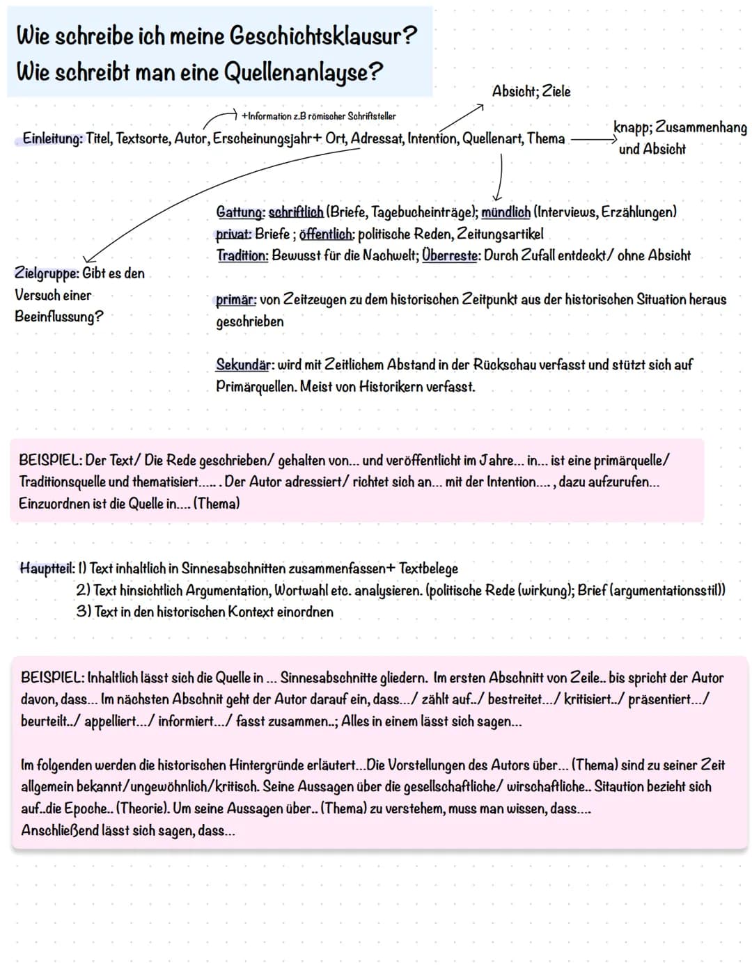 Wie schreibe ich meine Geschichtsklausur?
Wie schreibt man eine Quellenanlayse?
Absicht; Ziele
+Information z.B römischer Schriftsteller
Ein