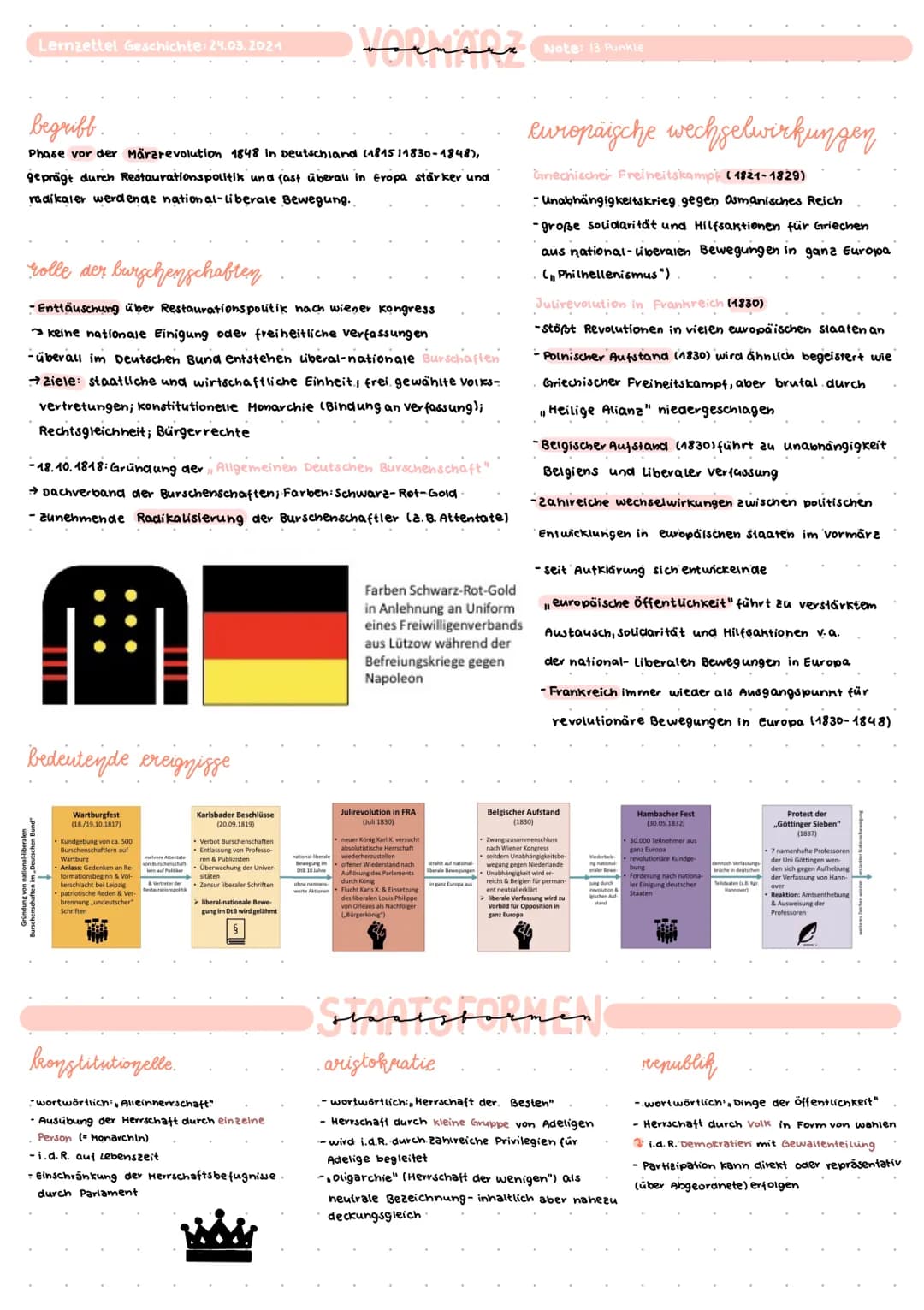 Lernzettel Geschichte: 24.03.2024
begribb.
Phase vor der Märarevolution 1848 in Deutschland (1815 11830-1848),
geprägt durch Restaurationspo
