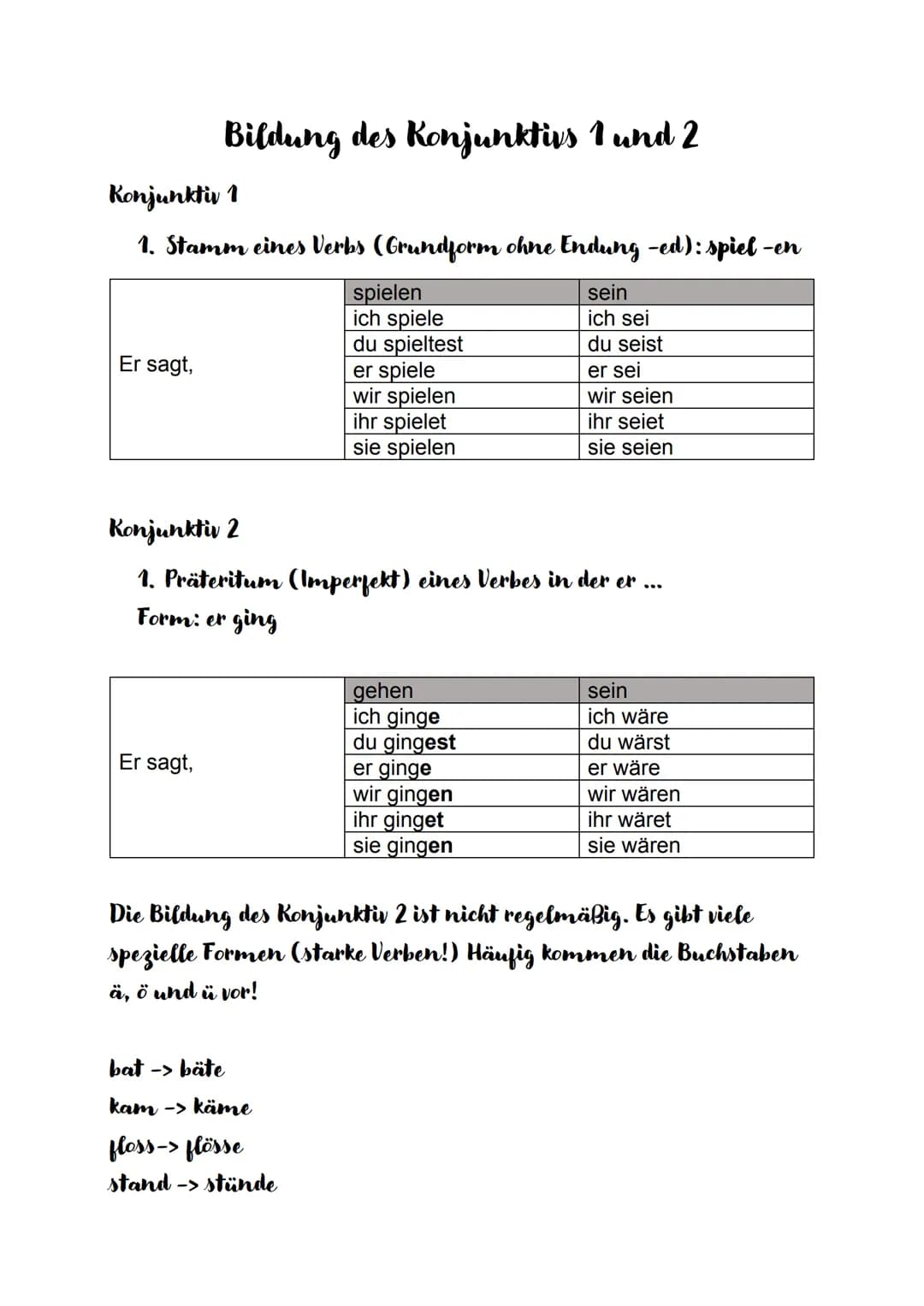 Konjunktiv 1
1. Stamm eines Verbs (Grundform ohne Endung -ed): spiel -en
sein
ich sei
du seist
er sei
wir seien
ihr seiet
sie seien
Er sagt,