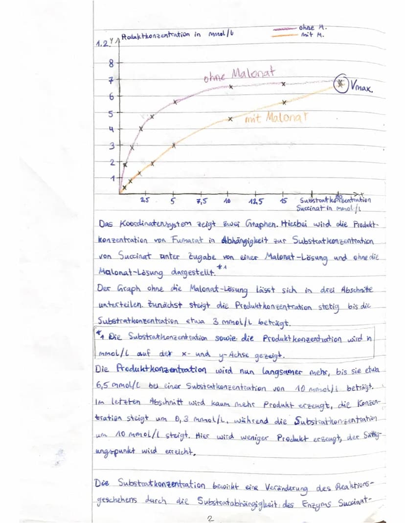 GK EF (
1.1
Aufgabe 1: Enzymatik (46 Punkte)
1.2
1.3
-Gesamtschule
2.1
02.06.2021
2.2
Jiu
3. BIOLOGIE-KLAUSUR
Bearbeitungszeit: 90 Minuten
B