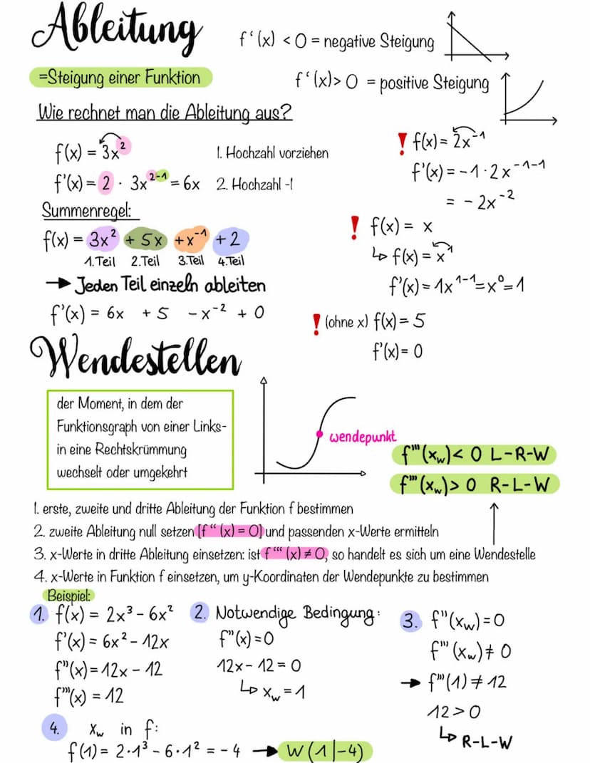 Globalverhalten
Mithilfe des Globalverhaltens untersuchen
wir das Verhalten der Funktionswerte (y-
Werte) einer Funktion, wenn die
Definitio