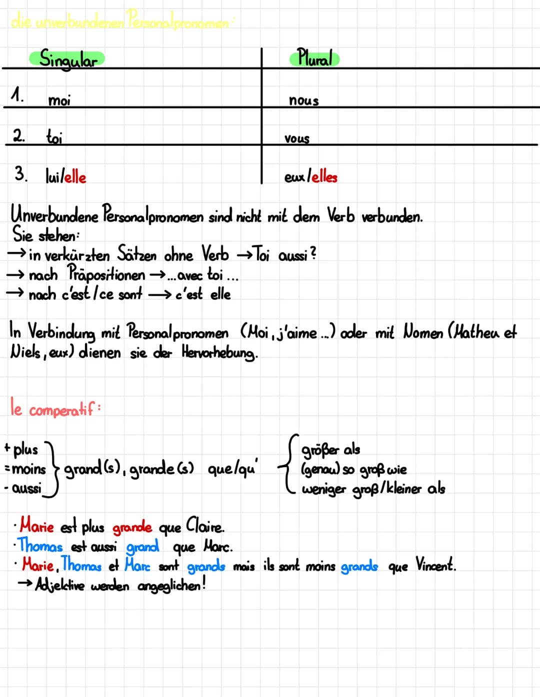 1. me
2. te
O
3. se
sars
S
Verbes pronominaux ou passé composé:
Singular
R
1. Elle dit << Je me suis dépêchée. »>
2. Tu te es dépêchée.
3. S