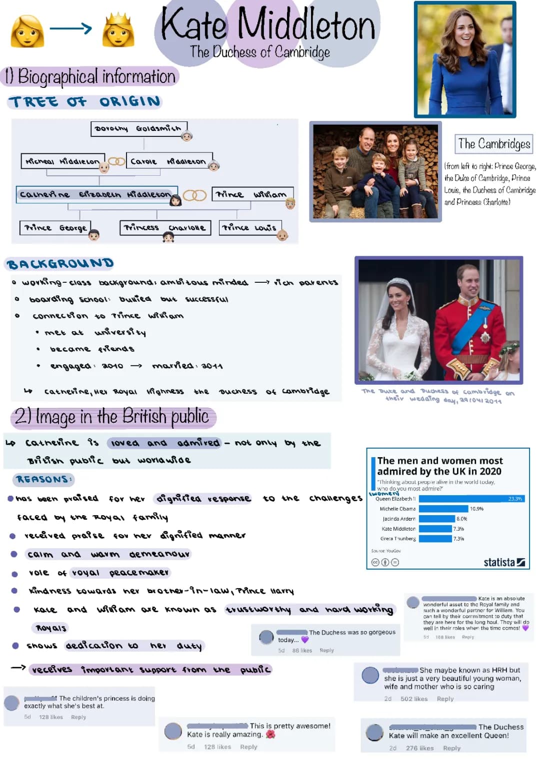 Kate Middleton - Presentation 