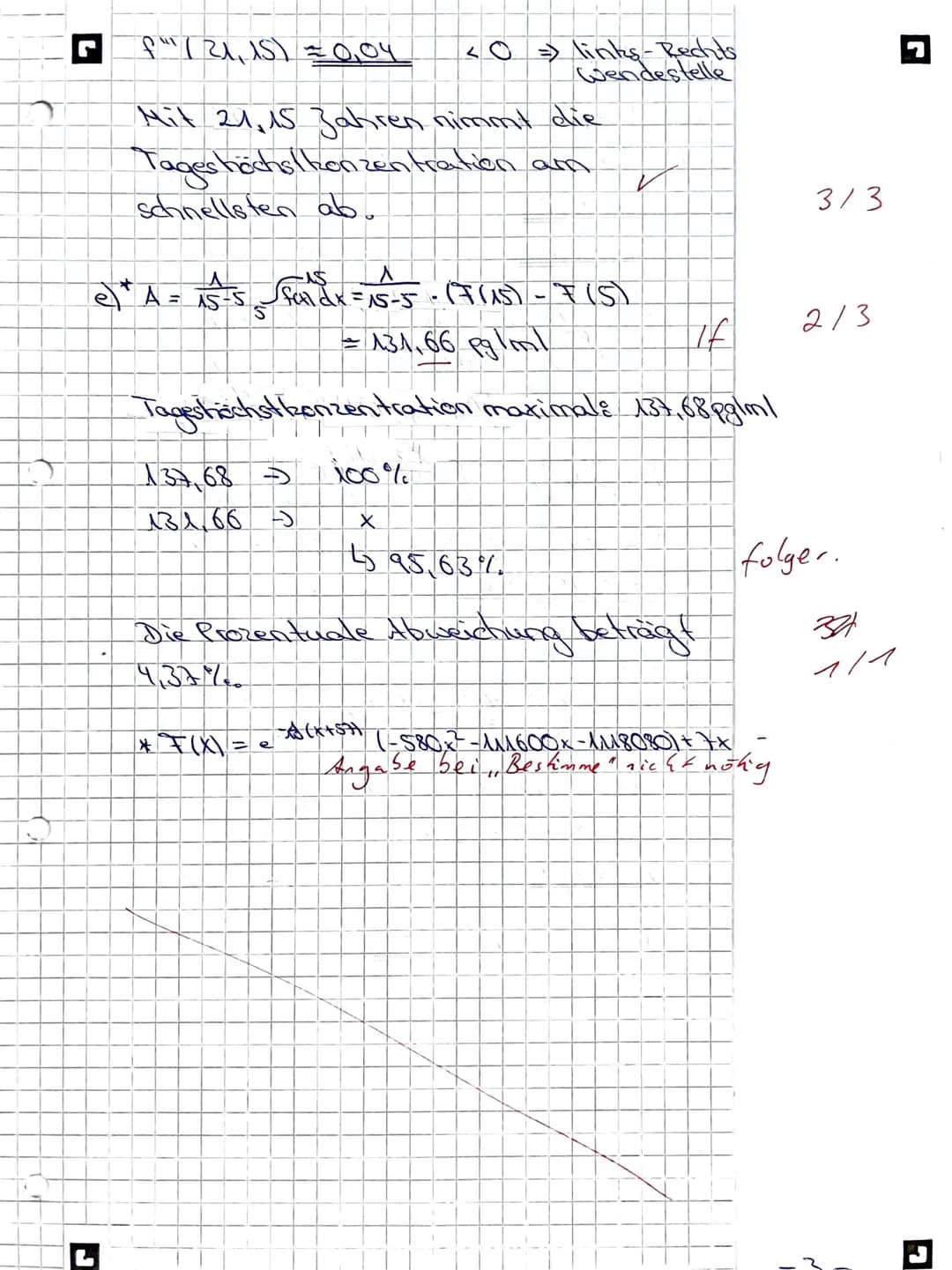 Mathe-Klausur'
Thema: Analysis (e-Funktionen)
Hilfsmittelfreier Teil - Zeit: Maximal 40 Minuten
Aufgabe 1:
Gegeben ist die Funktion f durch 