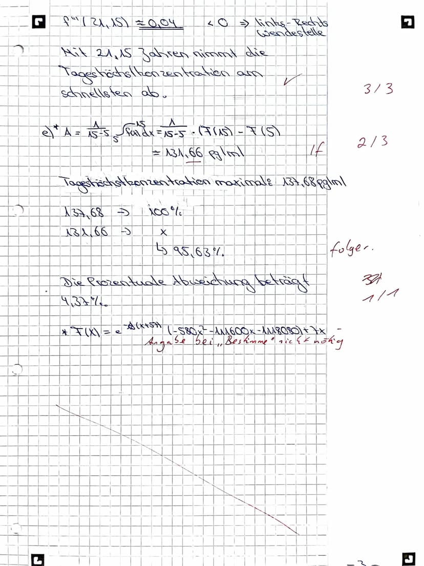 Mathe-Klausur'
Thema: Analysis (e-Funktionen)
Hilfsmittelfreier Teil - Zeit: Maximal 40 Minuten
Aufgabe 1:
Gegeben ist die Funktion f durch 