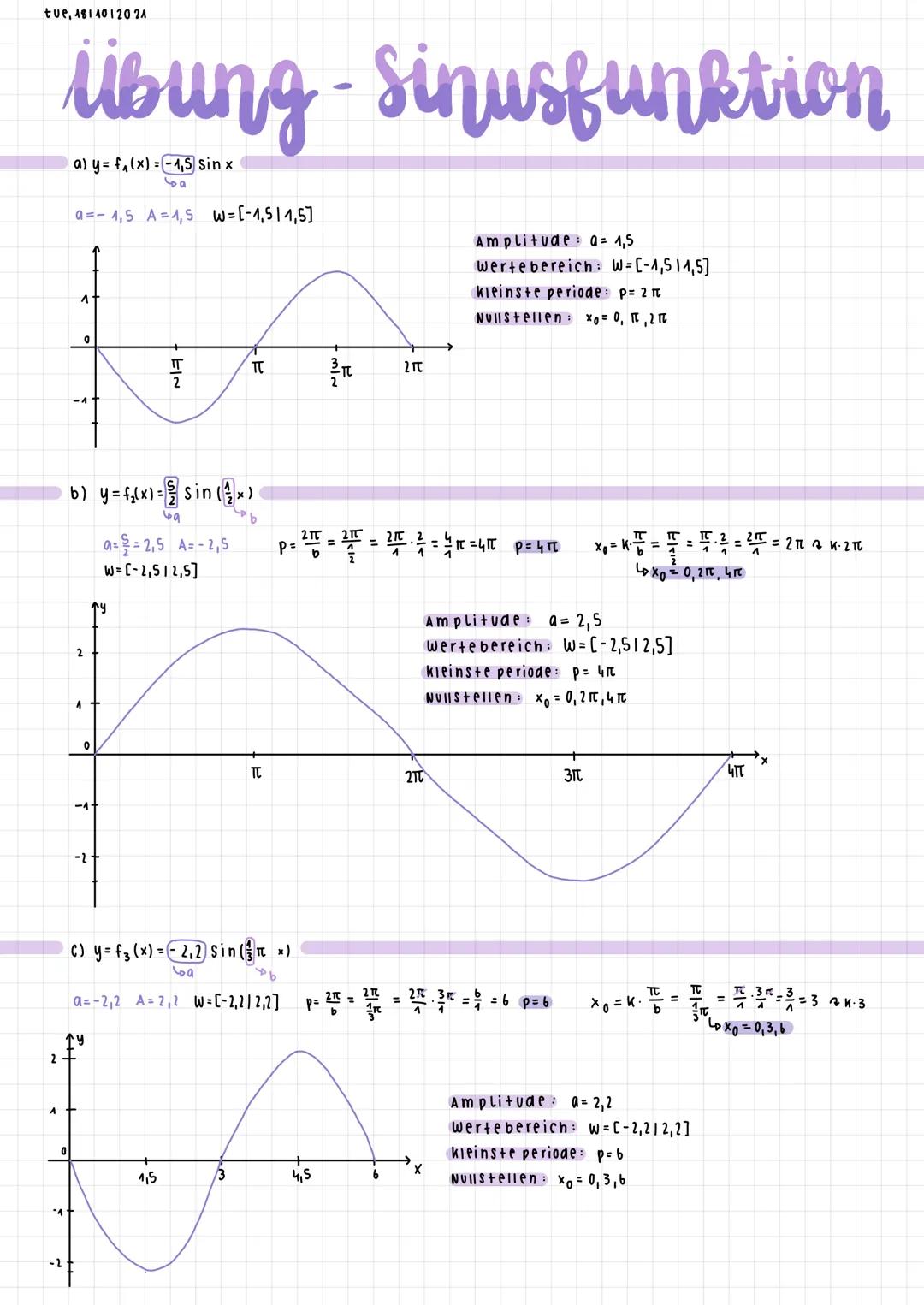 tue 1410912024
150
wichtige
-TC
Sinusfunktion
-210 x≤
y.
270-1
y=f(x) = sin(x)
sin 30
Sin=
- 21c
≤x≤ Intervall
Sinuswerte
Einheits-
Kreis
-
