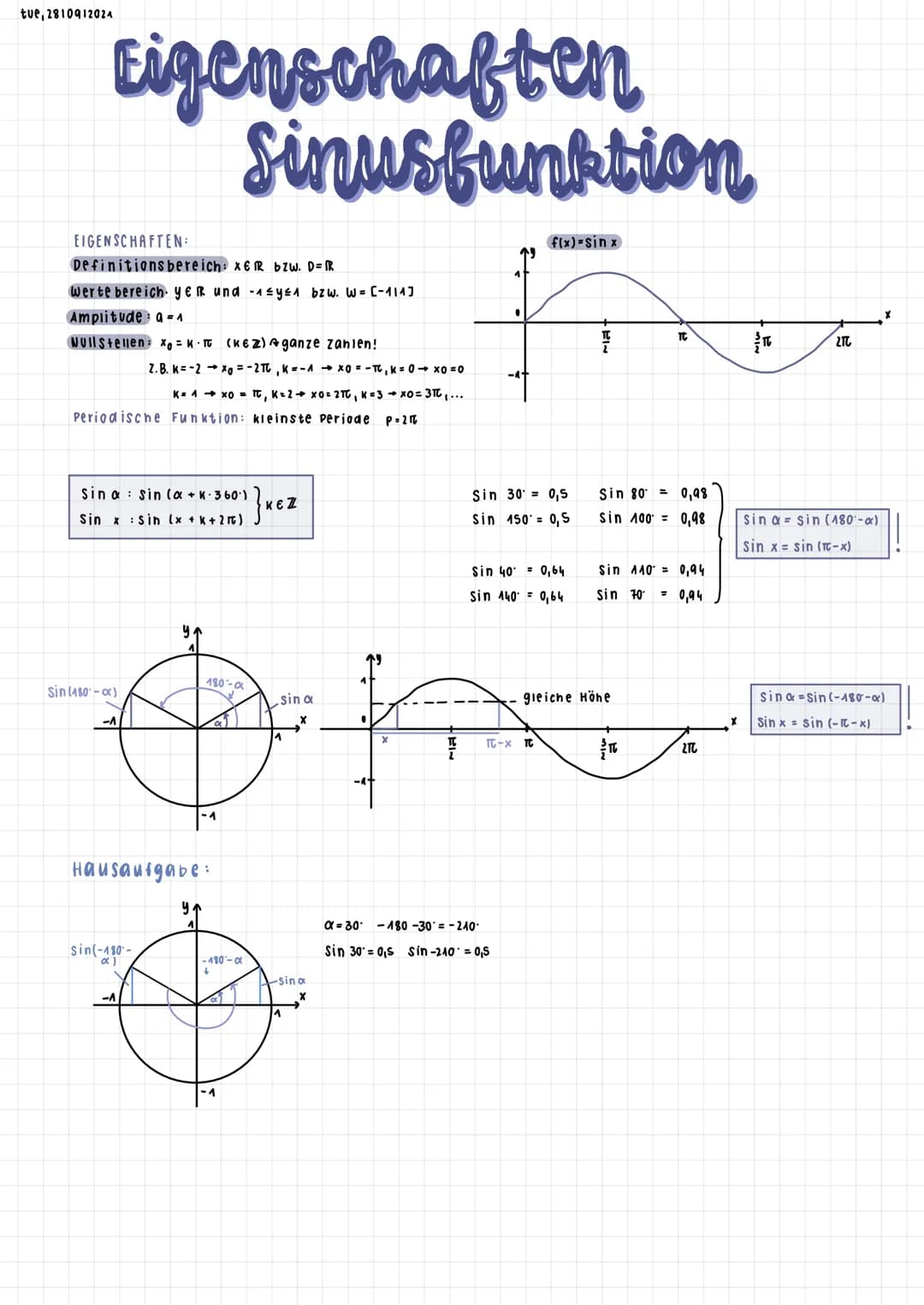 tue 1410912024
150
wichtige
-TC
Sinusfunktion
-210 x≤
y.
270-1
y=f(x) = sin(x)
sin 30
Sin=
- 21c
≤x≤ Intervall
Sinuswerte
Einheits-
Kreis
-
