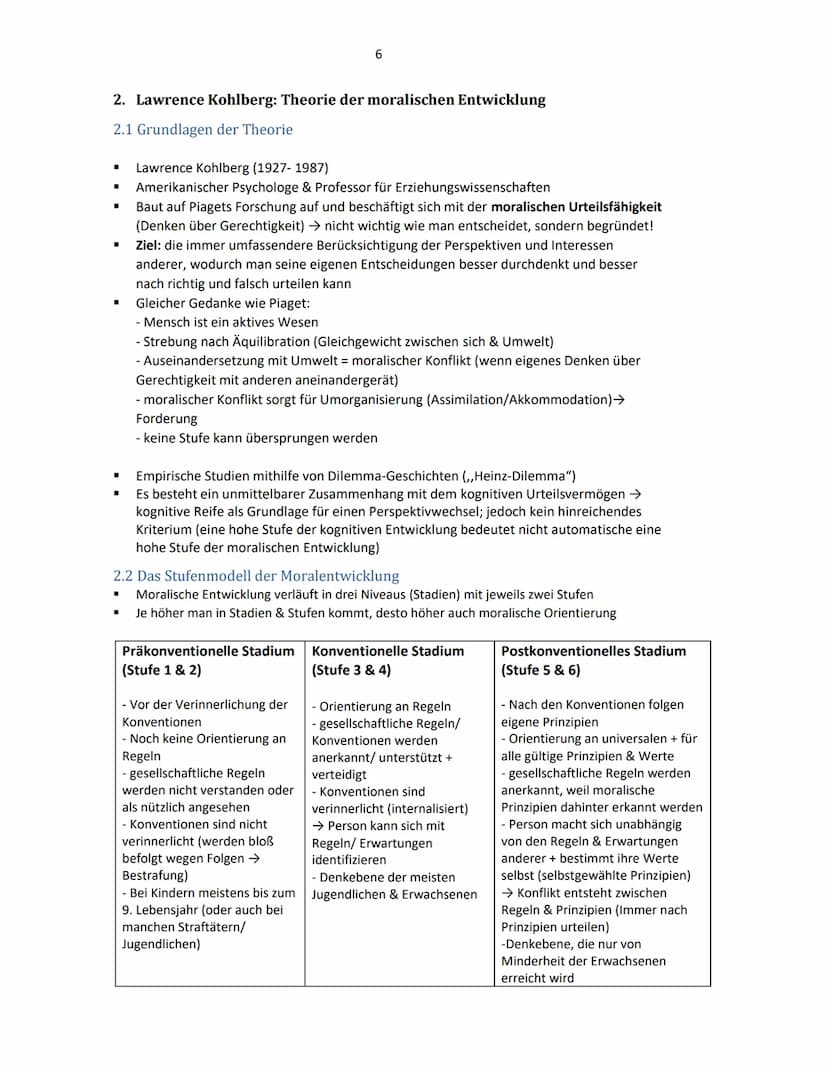 Pädagogik Lk
Lernzettel Abitur 2022
Inhalt
1. Jean Piaget: Theorie der kognitiven Entwicklung
1.1
Grundlagen der Theorie
1.2
Pädagogische Pe