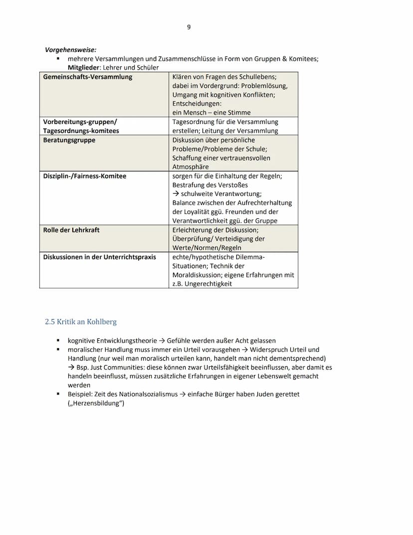 Pädagogik Lk
Lernzettel Abitur 2022
Inhalt
1. Jean Piaget: Theorie der kognitiven Entwicklung
1.1
Grundlagen der Theorie
1.2
Pädagogische Pe