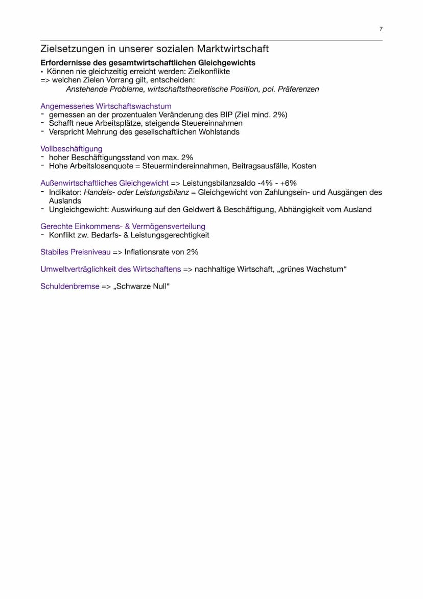 PoWi Q2
Q2.1 Konjunkturpolitik
Wirtschaftliche Konjunktur
Der Konjunkturzyklus
Keynesianismus - Nachfragetheorie
Friedman - Angebotstheorie
