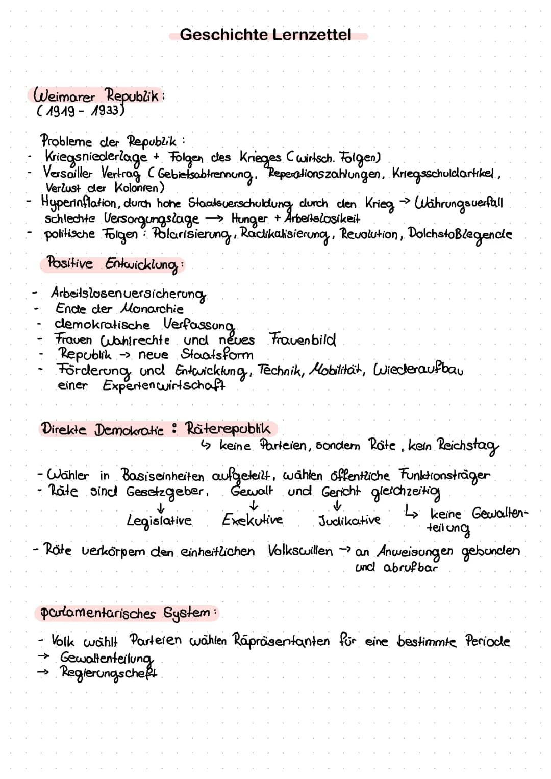 Weimarer Republik 