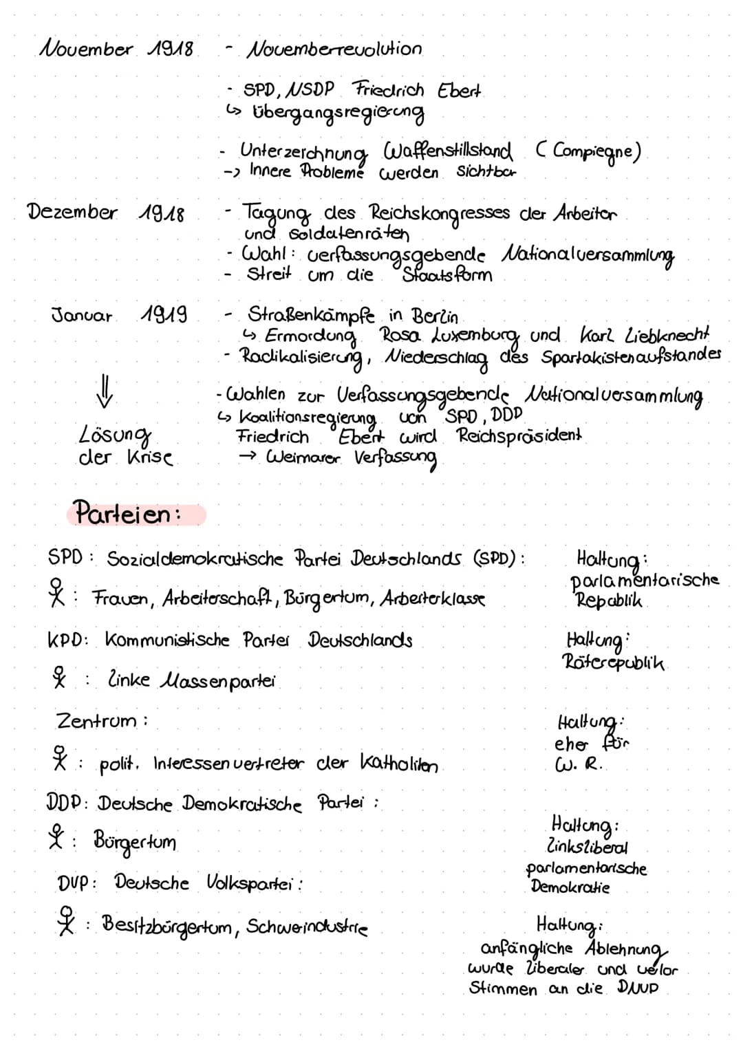 Weimarer Republik:
Geschichte Lernzettel
Probleme der Republik :
Kriegsniederlage + Folgen des Krieges (wirtsch. Folgen)
Versailler Vertrag 