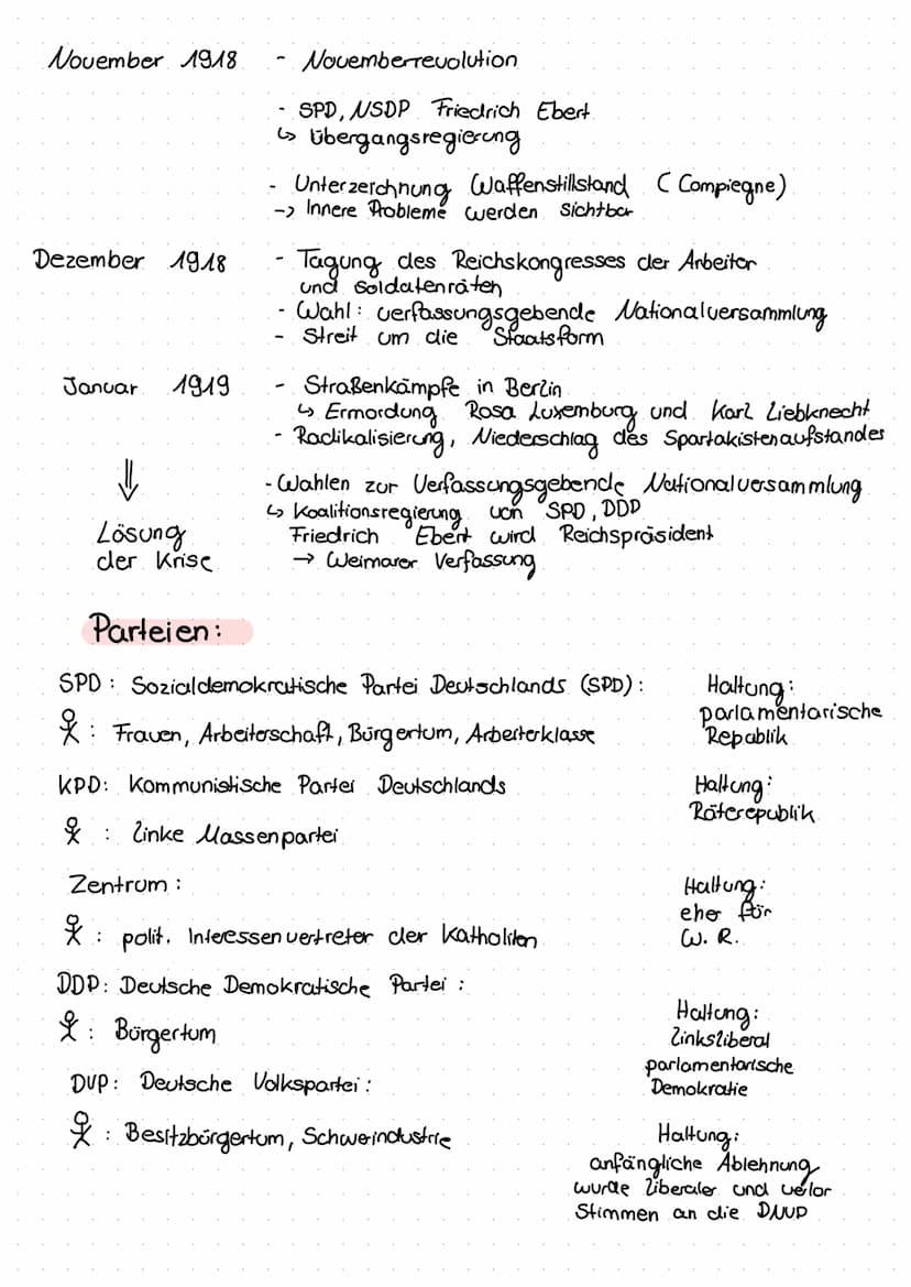 Weimarer Republik:
Geschichte Lernzettel
Probleme der Republik :
Kriegsniederlage + Folgen des Krieges (wirtsch. Folgen)
Versailler Vertrag 