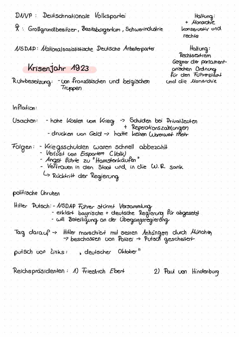 Weimarer Republik:
Geschichte Lernzettel
Probleme der Republik :
Kriegsniederlage + Folgen des Krieges (wirtsch. Folgen)
Versailler Vertrag 