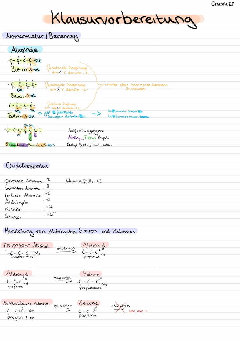 homologe Reine der Alkane
Name
Methan
Ethan
Propan
Butan
Pentan
Hexan
Heptan
Octan
Nonan
Decan
Klausurvorbereitung
Strukturformeln
vereinfac