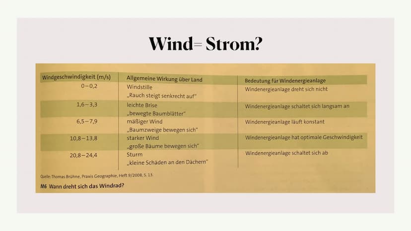 Energie durch
Windräder ●
●
●
Definition
Wind- Strom?
• Positive Aspekte
●
Negative Aspekte
●
Gliederung
Vom Wind zum Strom
Funktionsweise e
